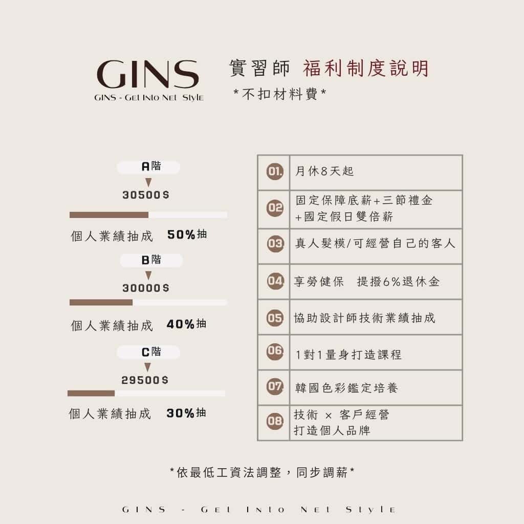 實習師福利制度